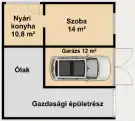 Csongrád megye - Röszke