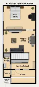 Csongrád megye - Szatymaz